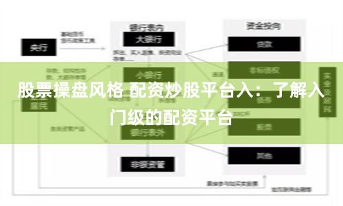 股票操盘风格 配资炒股平台入：了解入门级的配资平台