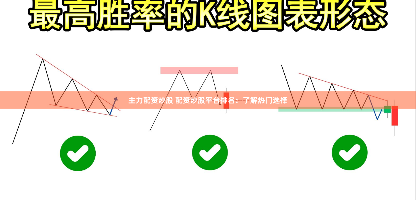 主力配资炒股 配资炒股平台排名：了解热门选择