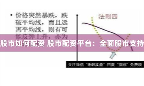 股市如何配资 股市配资平台：全面股市支持
