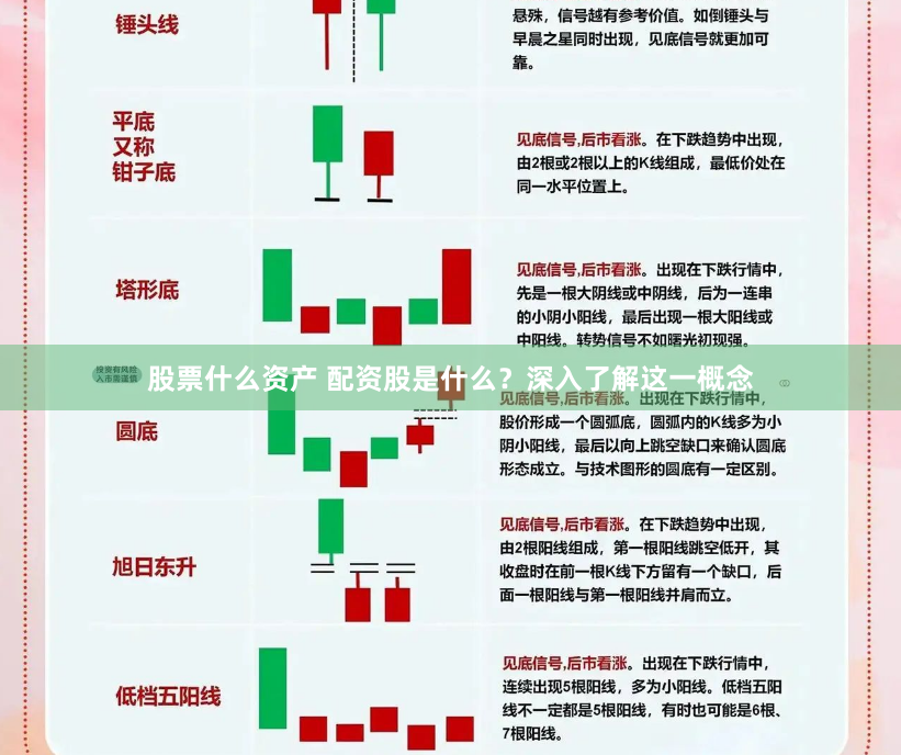 股票什么资产 配资股是什么？深入了解这一概念