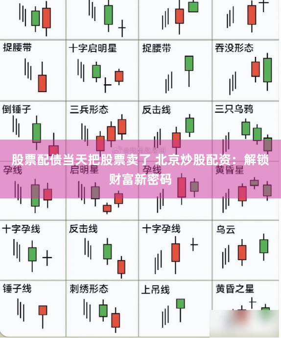 股票配债当天把股票卖了 北京炒股配资：解锁财富新密码