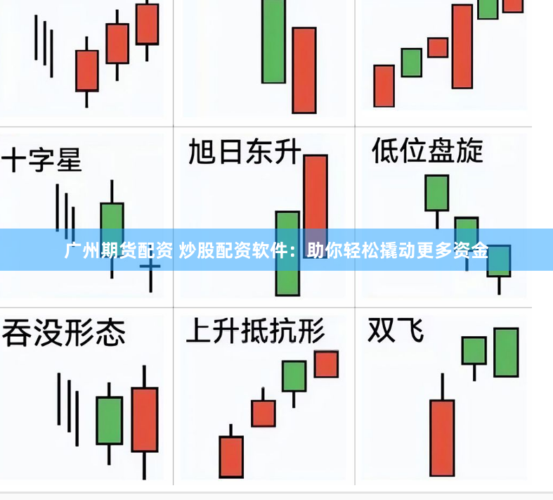 广州期货配资 炒股配资软件：助你轻松撬动更多资金