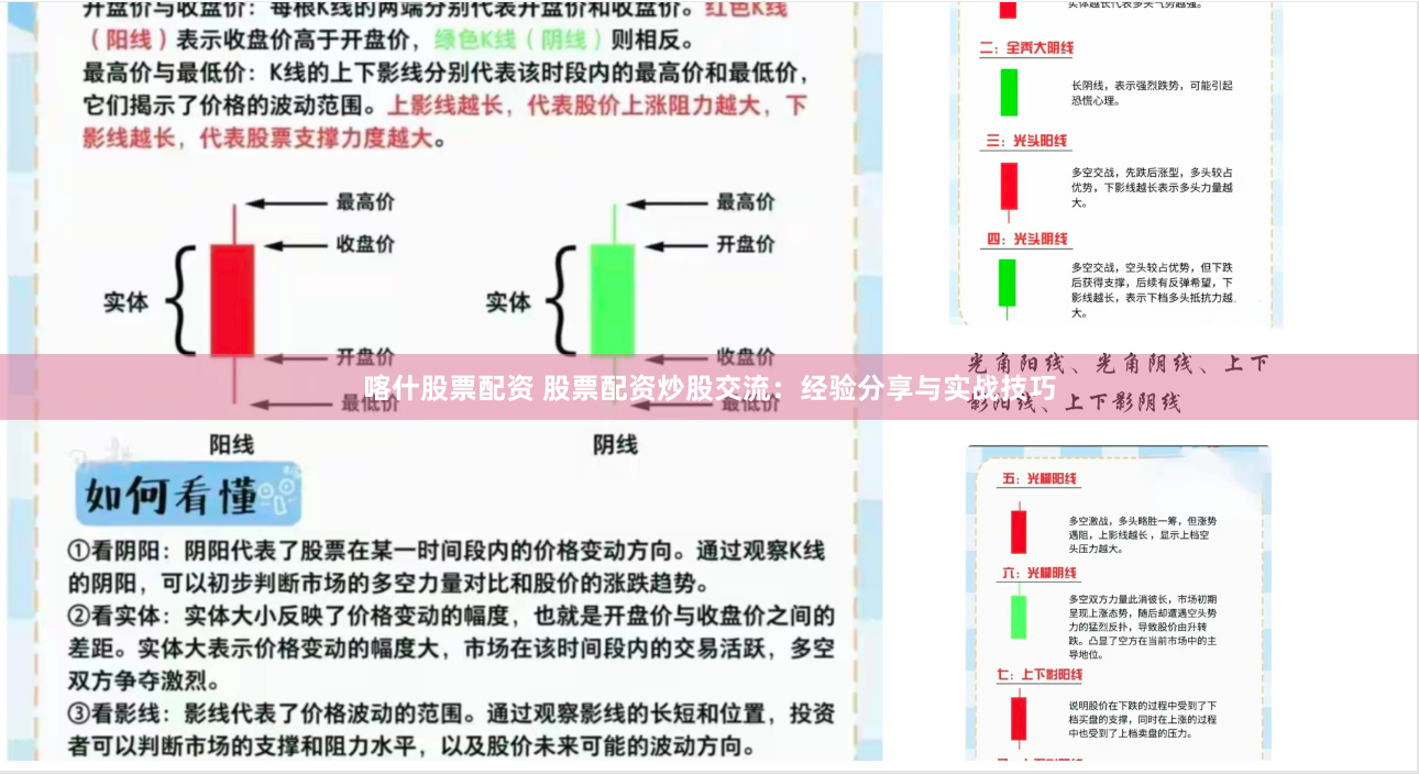 喀什股票配资 股票配资炒股交流：经验分享与实战技巧