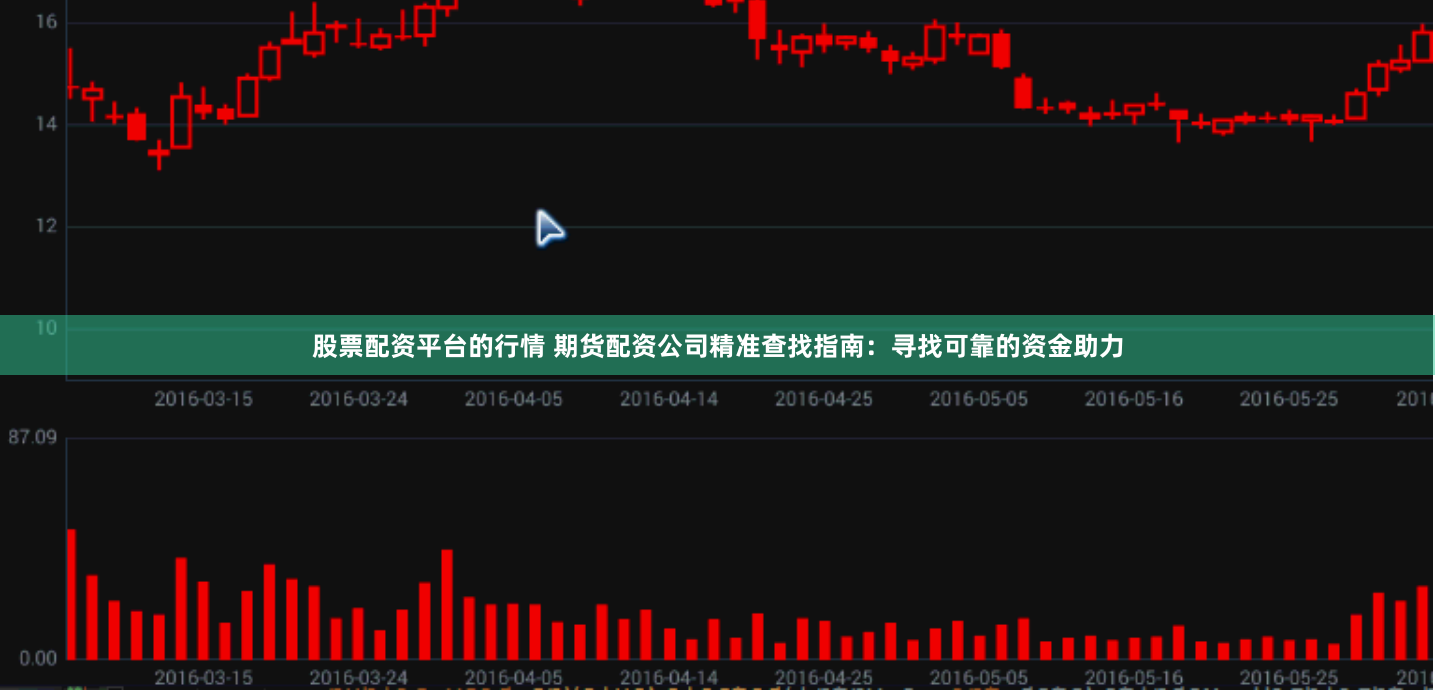 股票配资平台的行情 期货配资公司精准查找指南：寻找可靠的资金助力