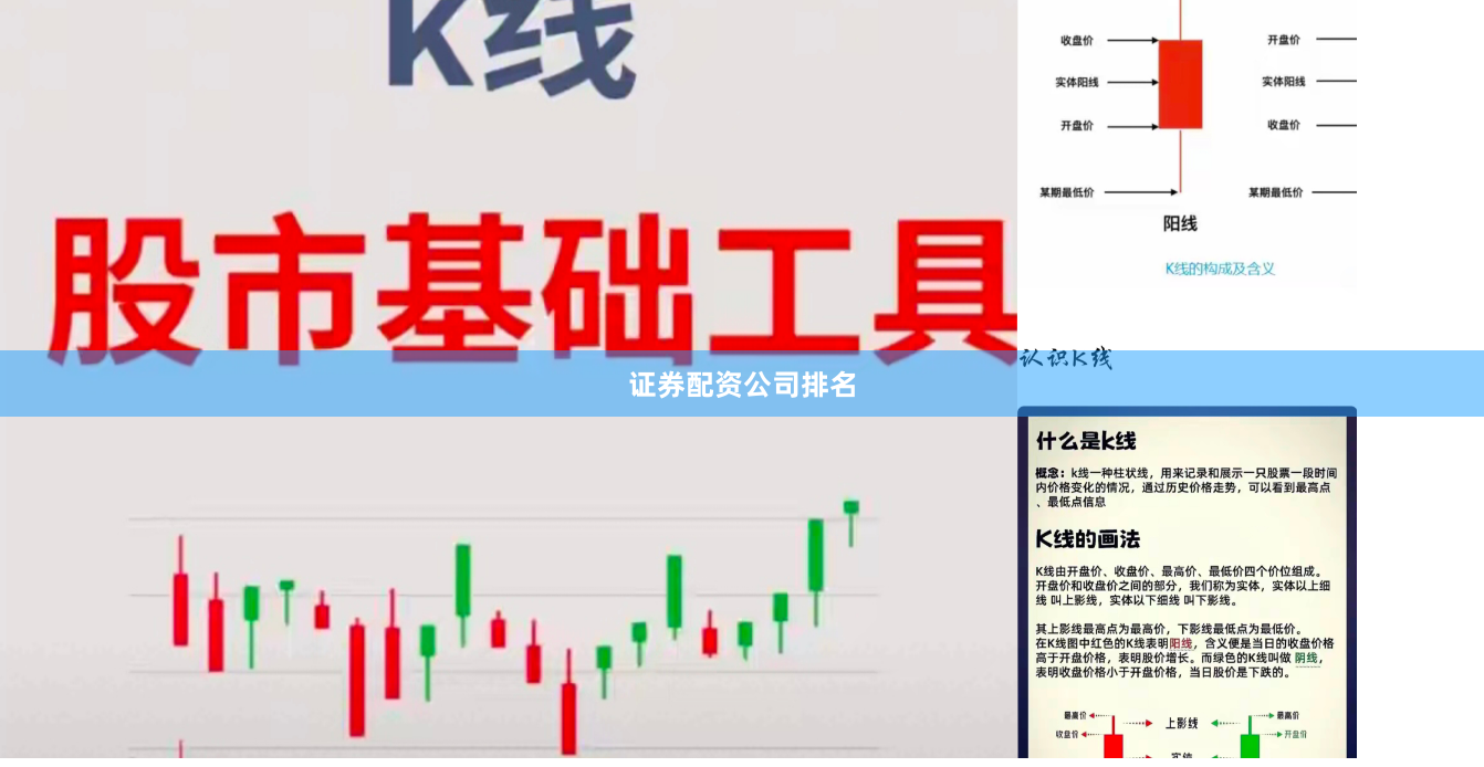 证券配资公司排名