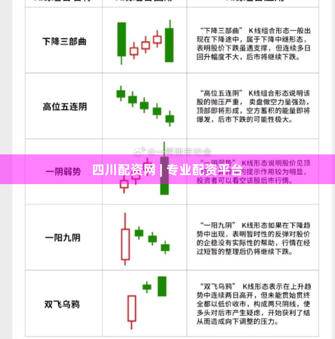 四川配资网 | 专业配资平台