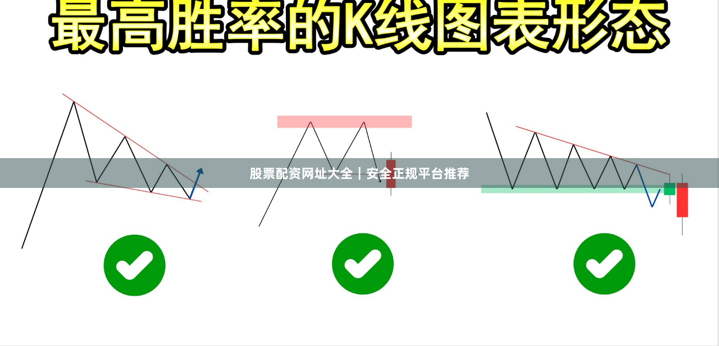 股票配资网址大全｜安全正规平台推荐