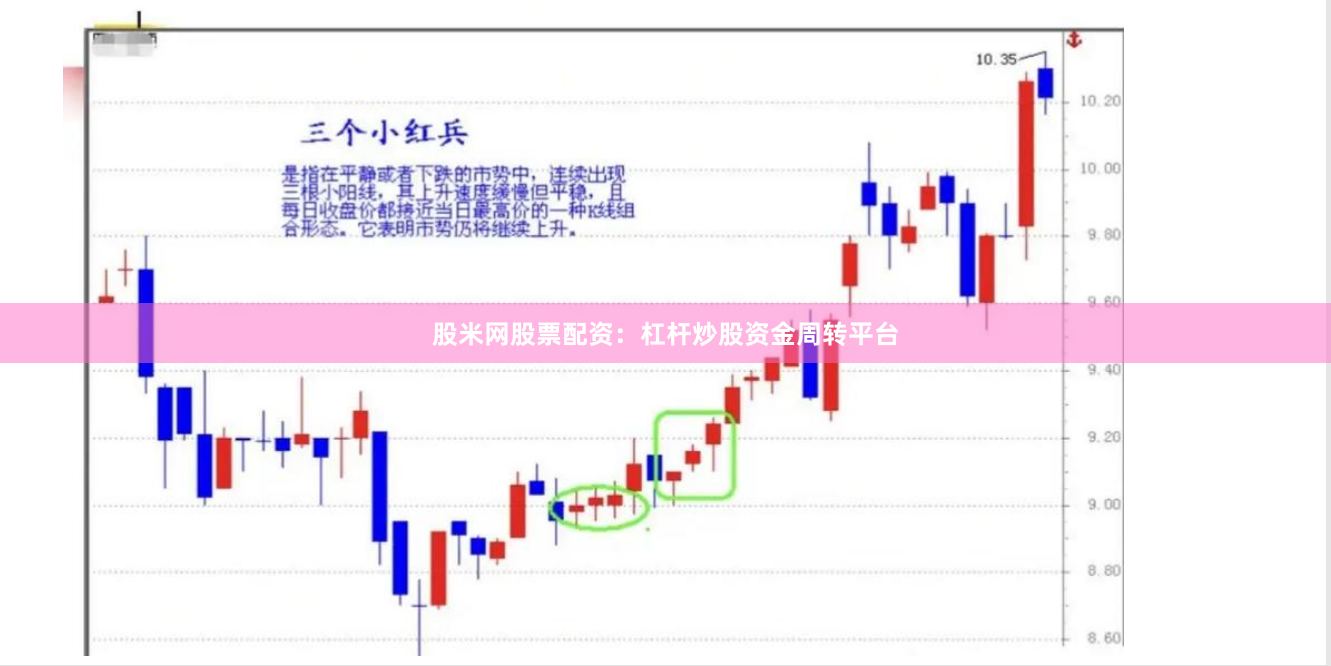 股米网股票配资：杠杆炒股资金周转平台
