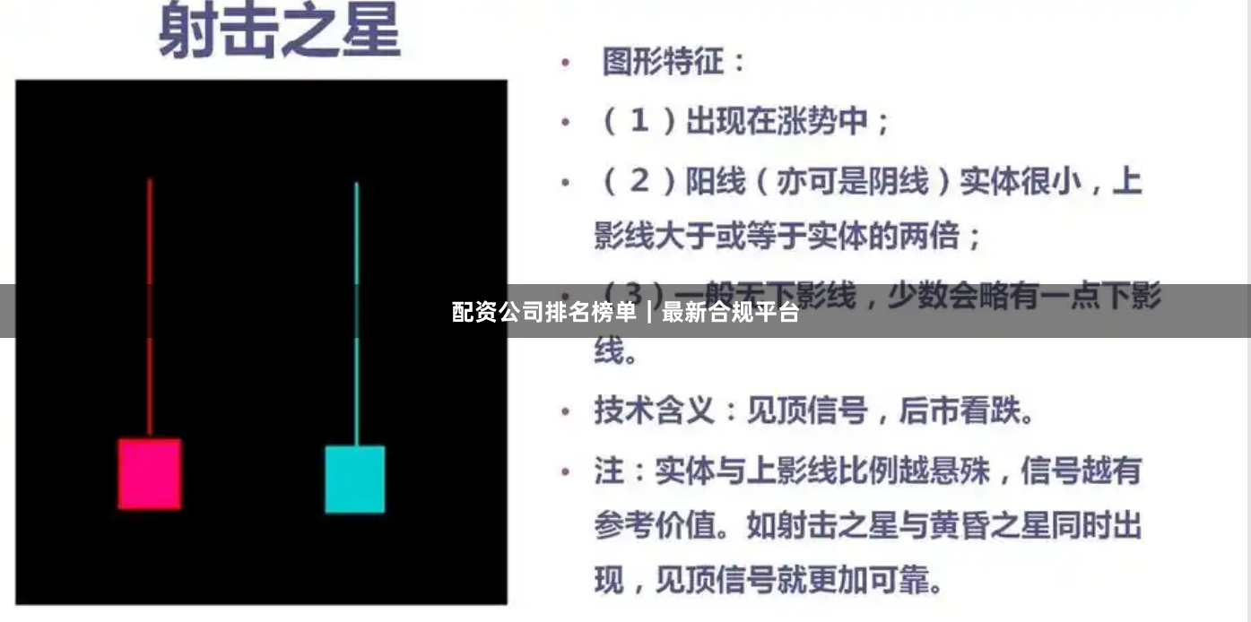 配资公司排名榜单｜最新合规平台