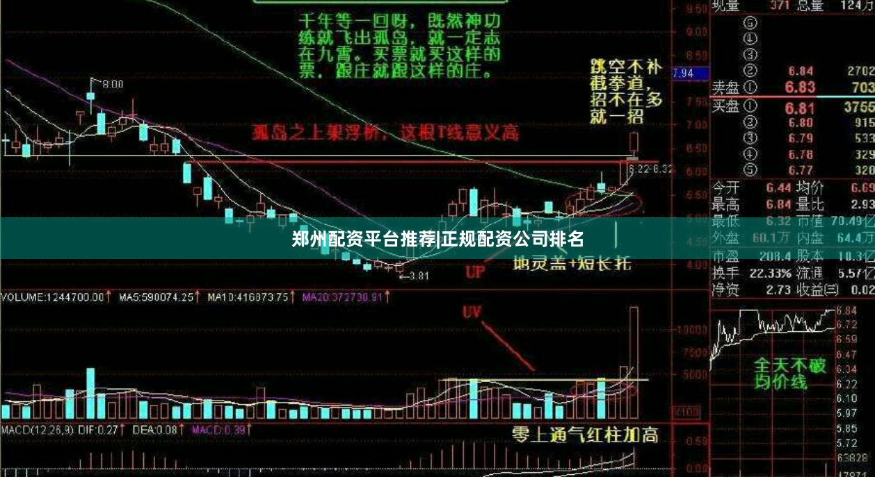 郑州配资平台推荐|正规配资公司排名
