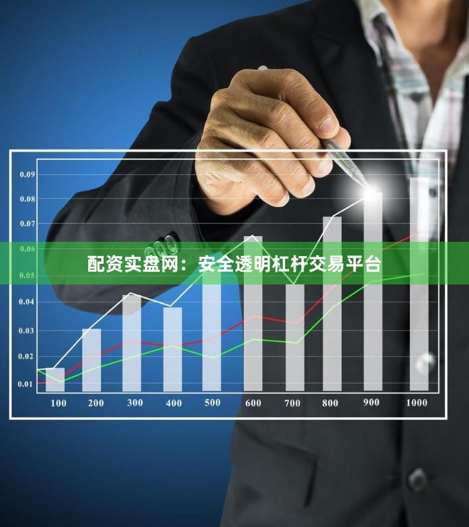 配资实盘网:安全透明杠杆交易平台