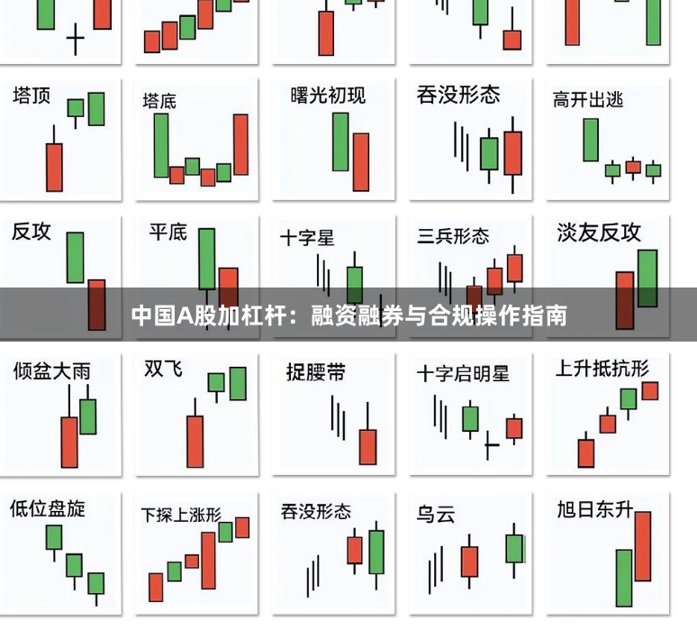 中国A股加杠杆：融资融券与合规操作指南