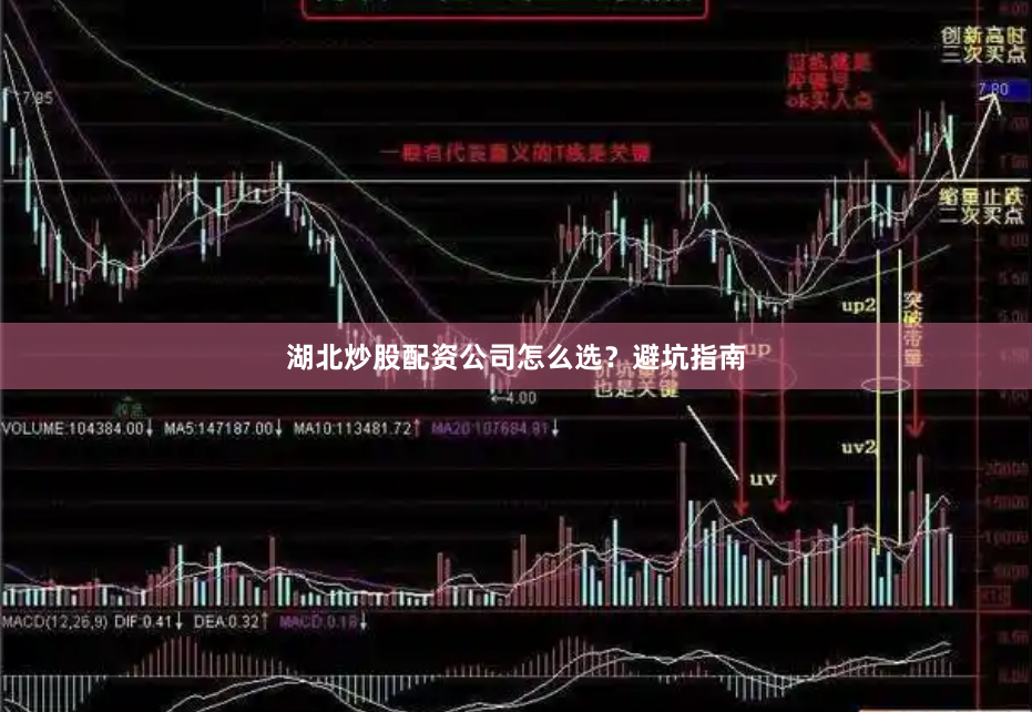 湖北炒股配资公司怎么选？避坑指南